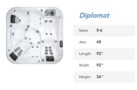 Dimension One Diplomat